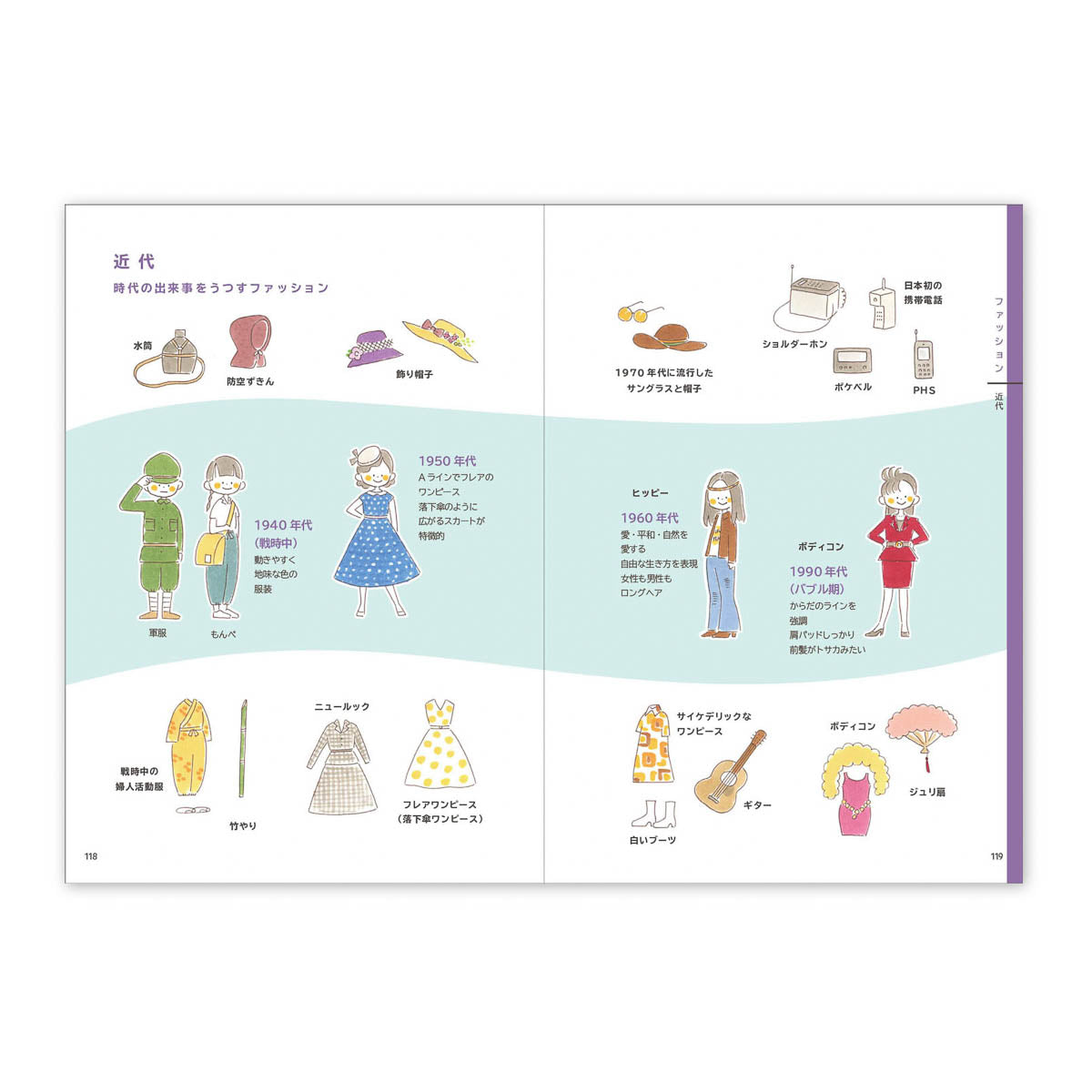 Buch - Süße Figuren zeichnen