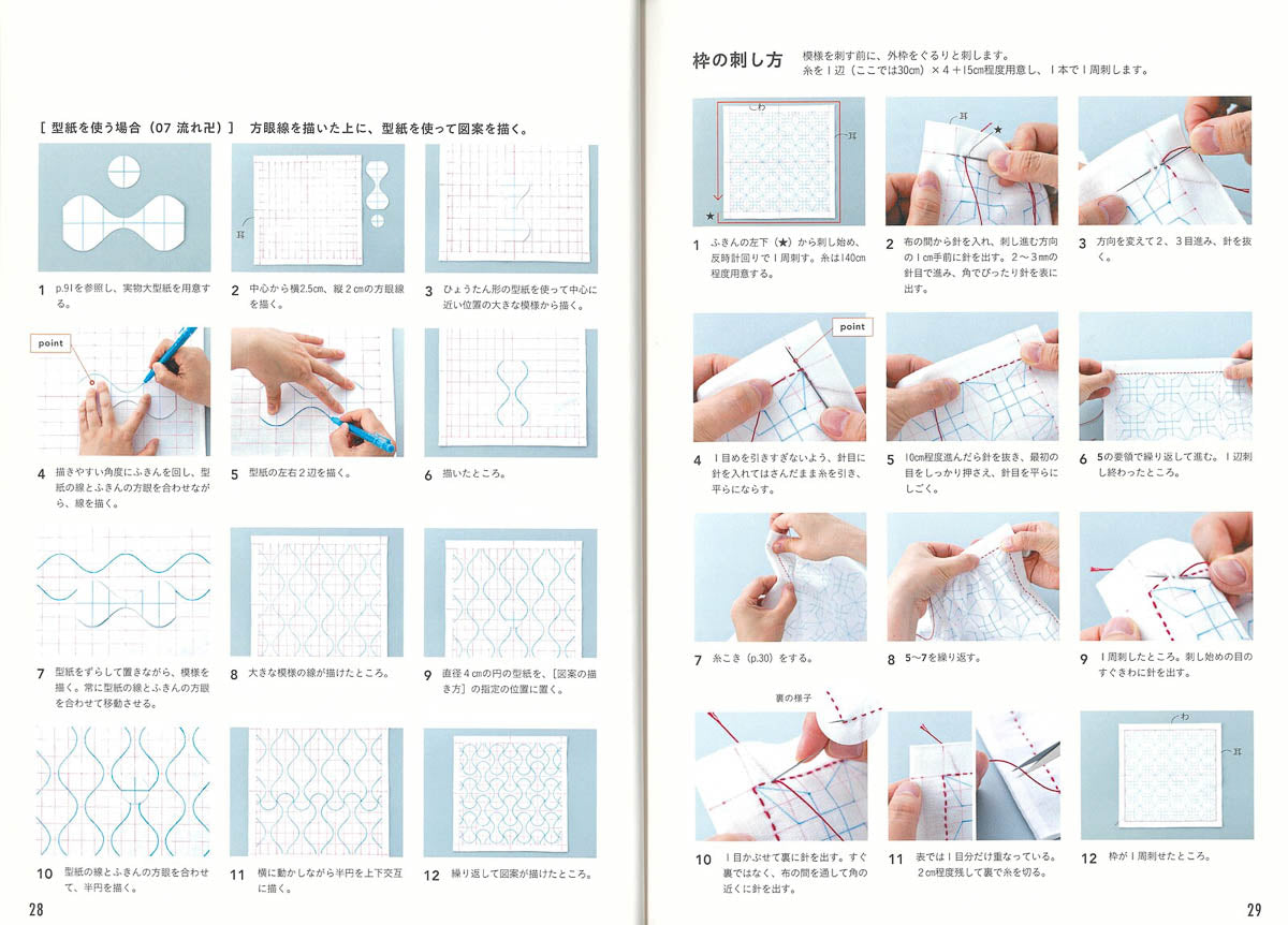 Bastelbuch - The Basics of Sashiko