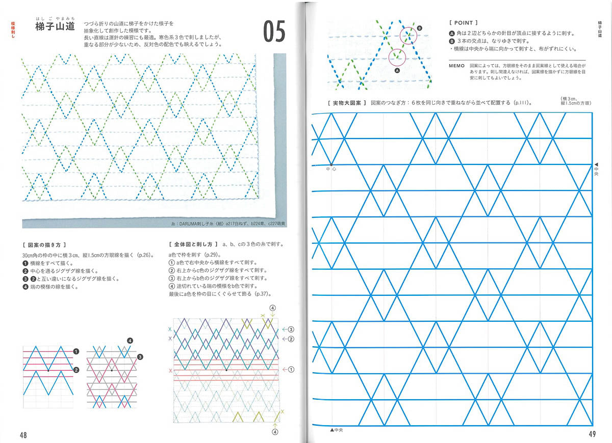Bastelbuch - The Basics of Sashiko