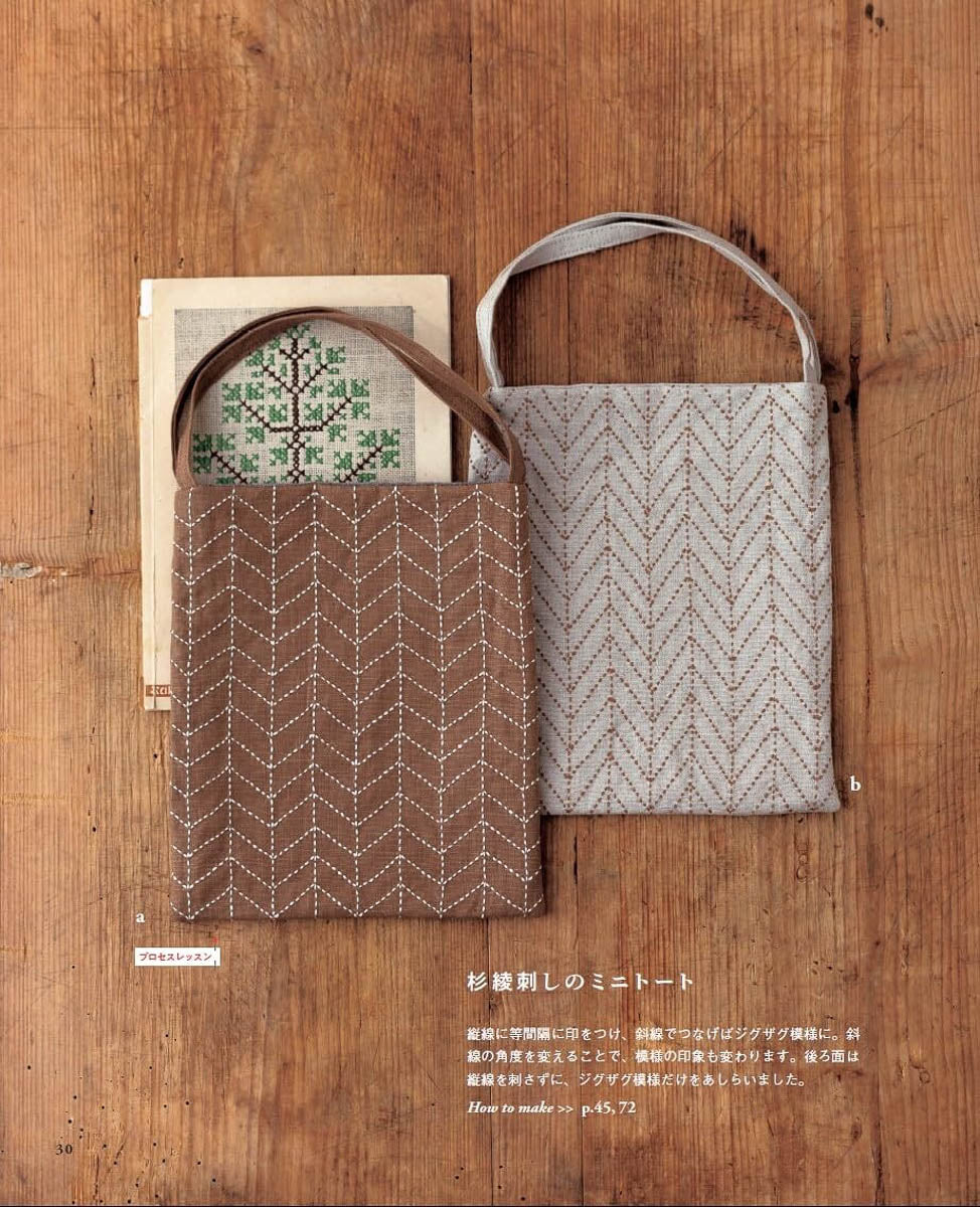 Bastelbuch - Create your Favorite Patterns