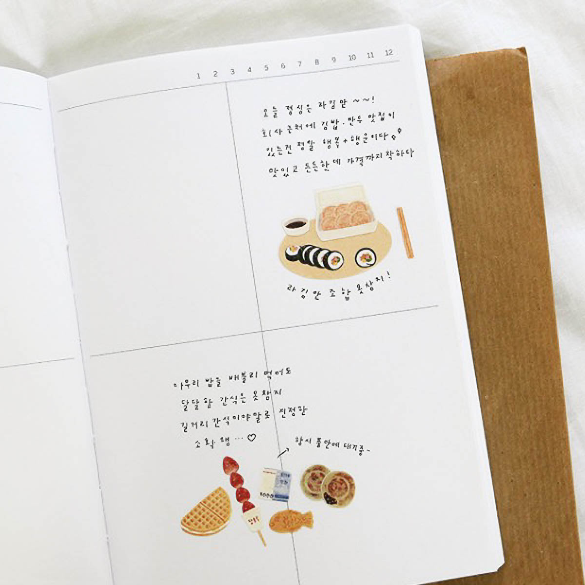 Deko-Sticker - daily deco - food