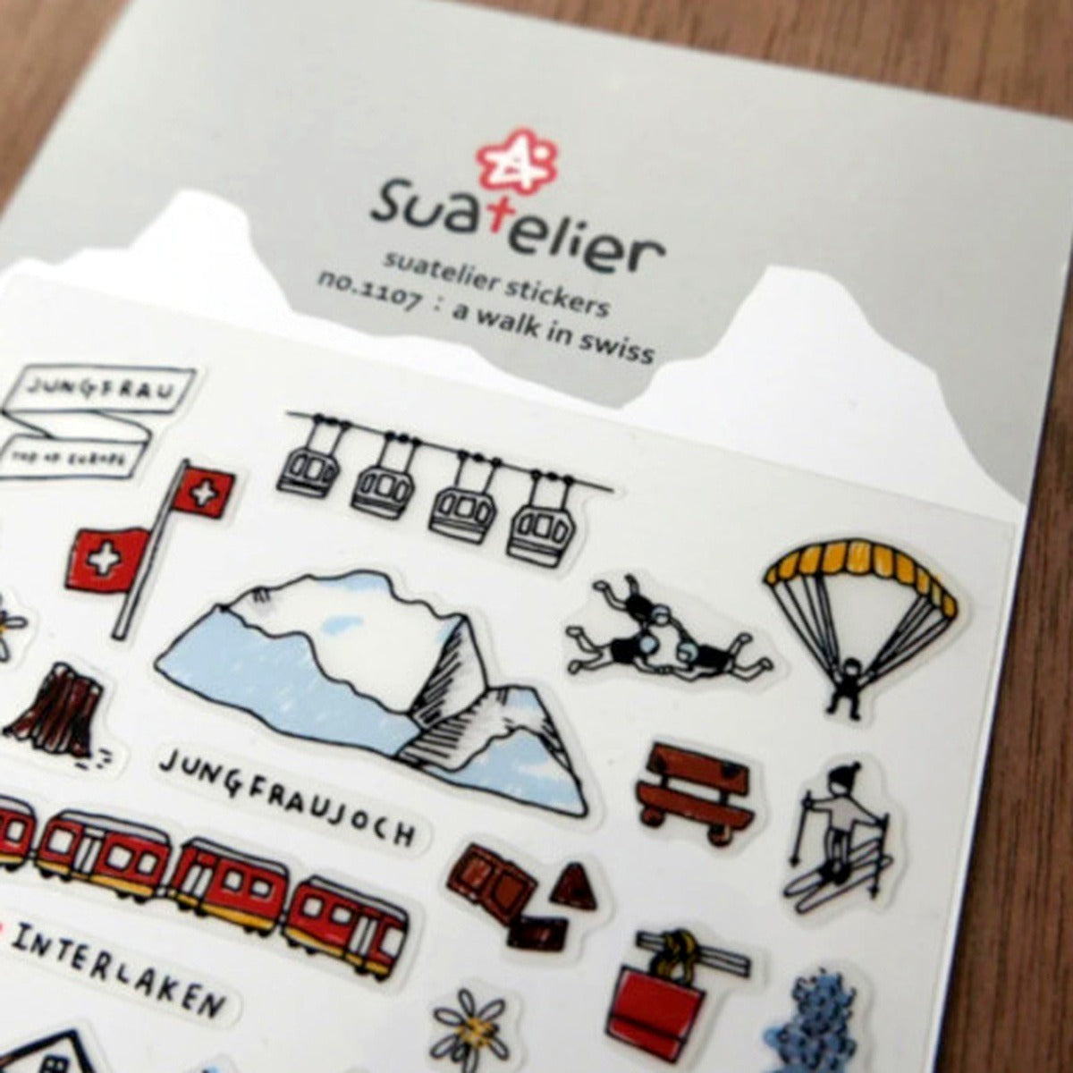 Deko-Sticker - daily deco - world travel