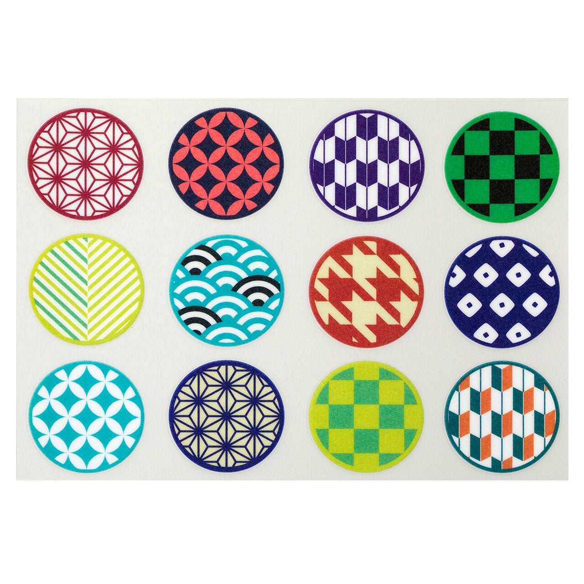Stoffaufkleber - Fabric Transfer Sticker - Japanese Motives