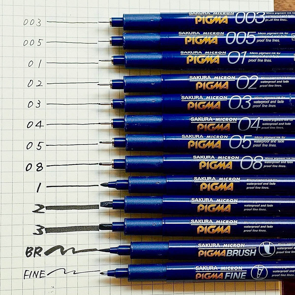 Filzstift - Sakura - Pigma - Fineliner - Schwarz