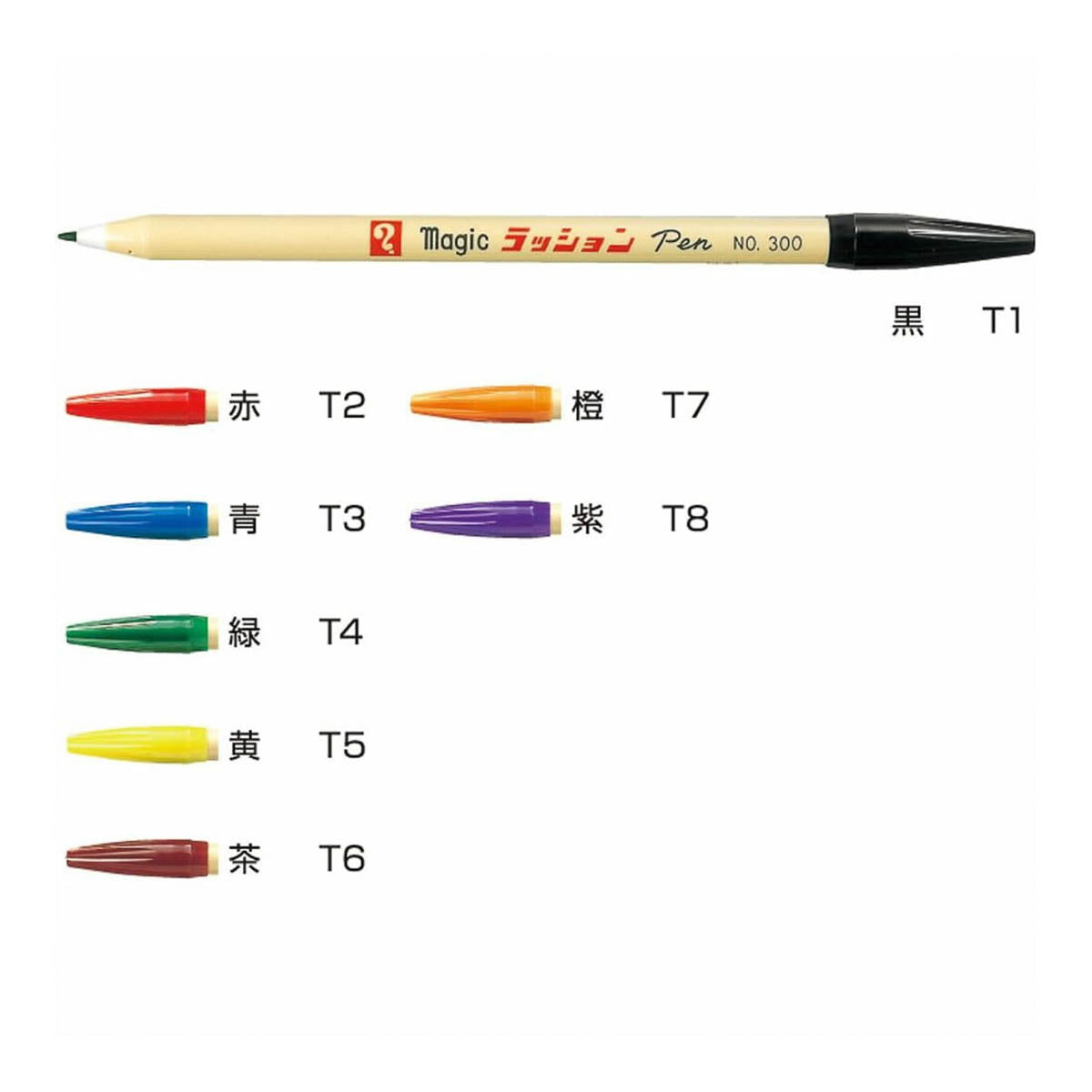 Filzstift - Rashion Pen No. 300 - Stiftset