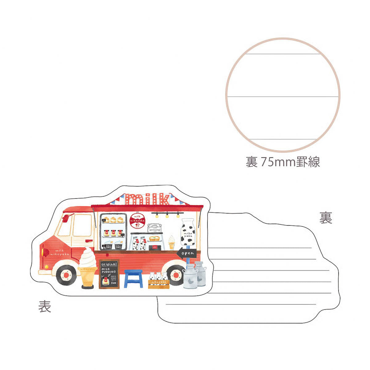 Merkzettel - Kotorimachi Street - Food Trucks