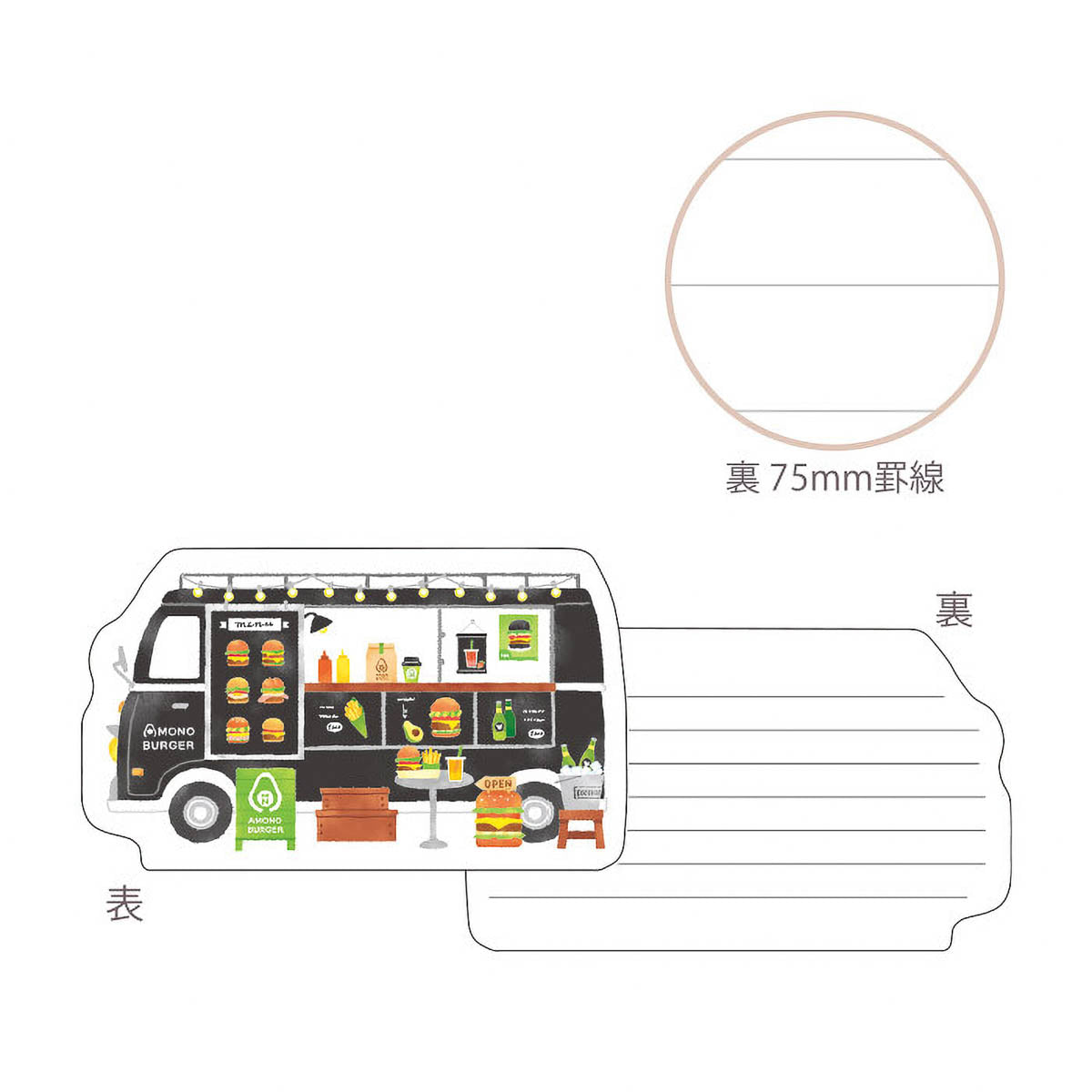 Merkzettel - Kotorimachi Street - Food Trucks