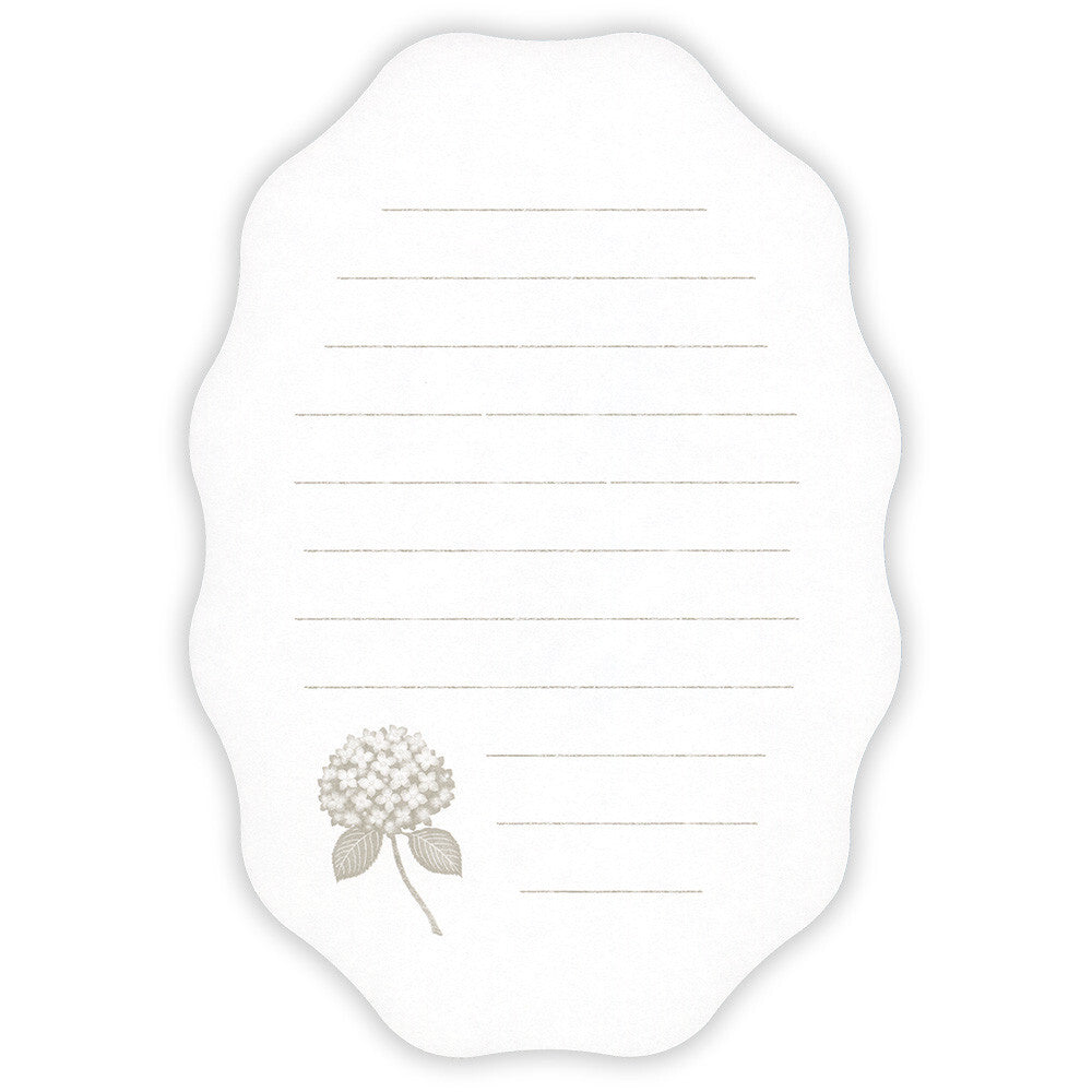 Mini-Brief - Botanical