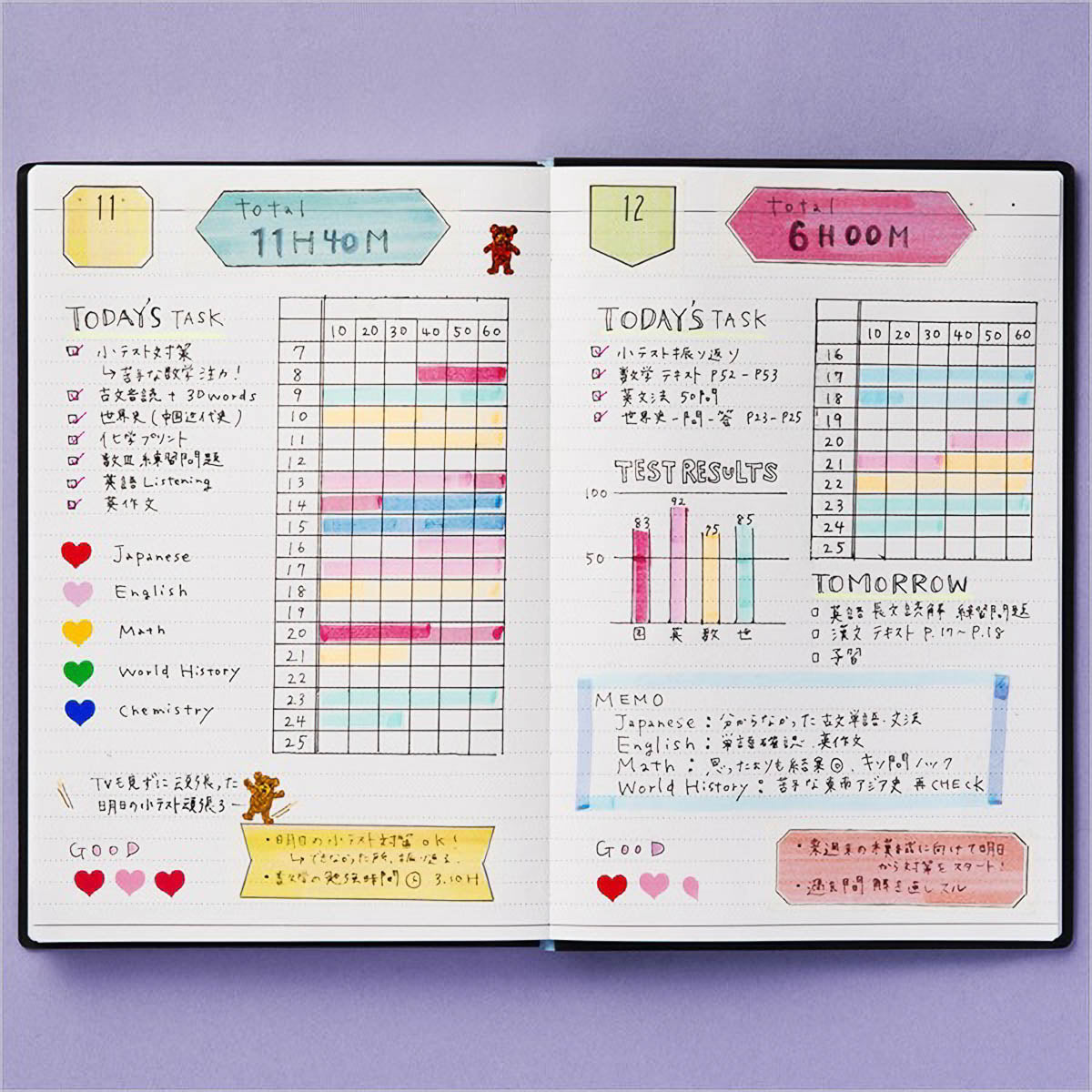 Masking Tape - masté - Journal Decoration - Title Frames