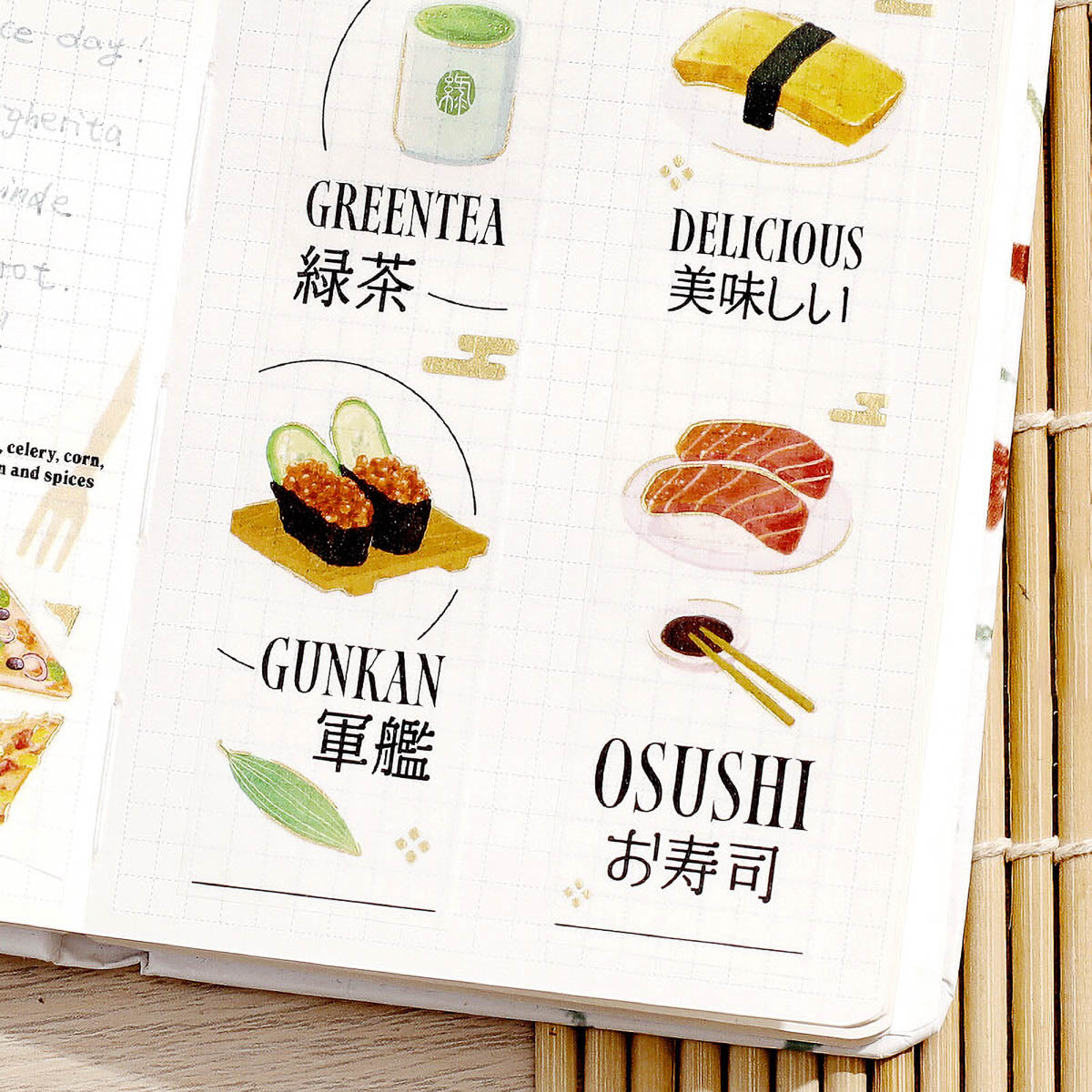 Masking Tape - Today's Menu