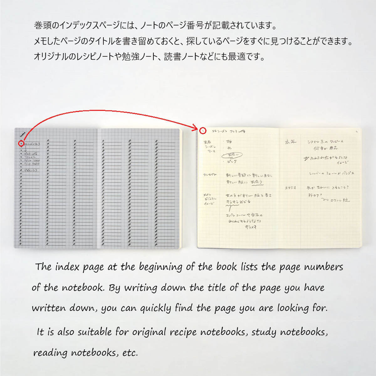 Notizbuch - isshoni. - Index Notebook B5 Grid