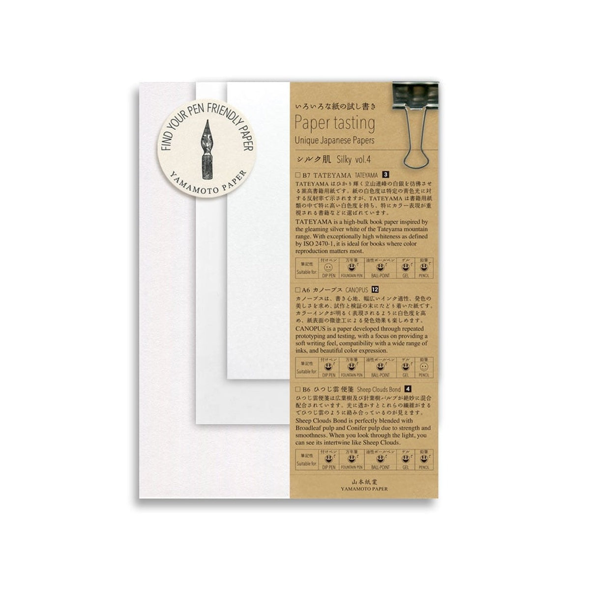 Papiermuster - Yamamoto Paper - Paper Tasting