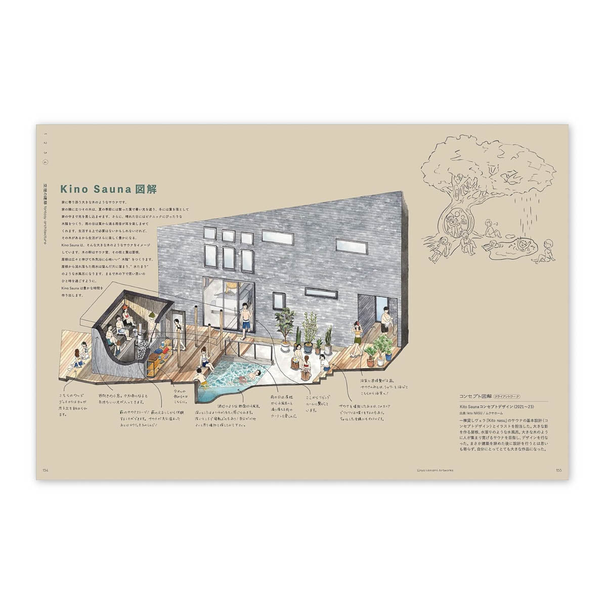 Art Book - Enya Honami (えんや ほなみ)