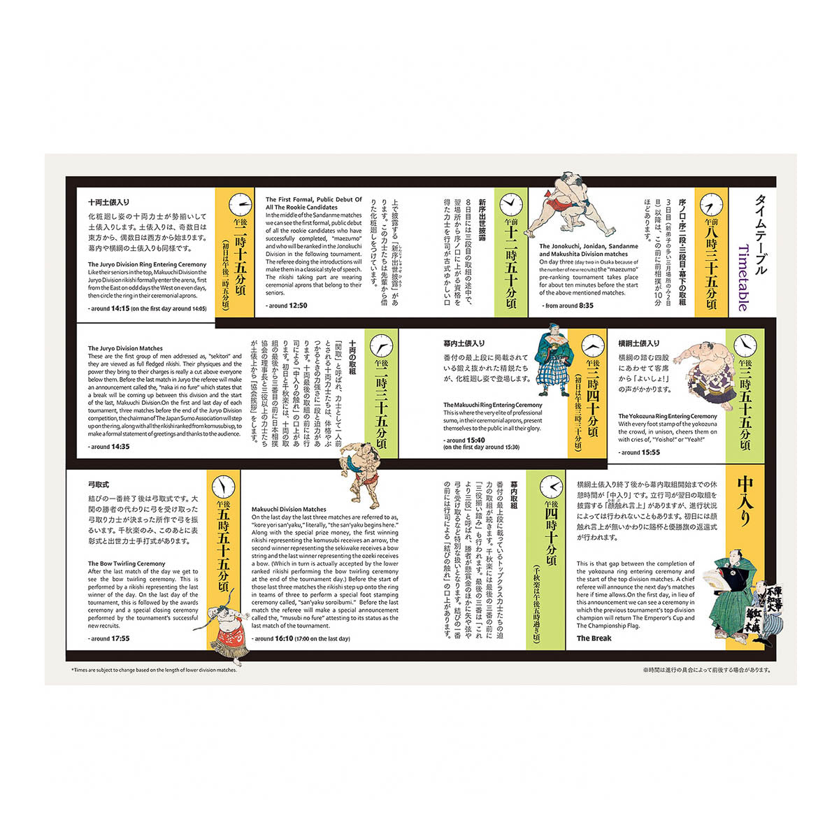 Buch - The Perfect Guide