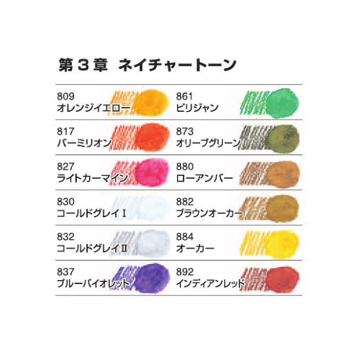 Buntstift - Uni Mitsubishi Pencil - Uni Watercolor Pencil - Compact Coloring Set