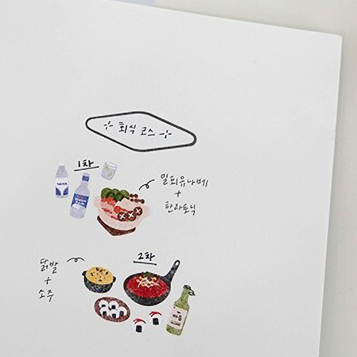 Deko-Sticker - daily deco - food trip
