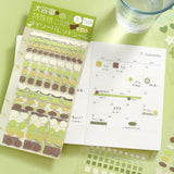 Deko-Sticker - Daily Palette Stickers