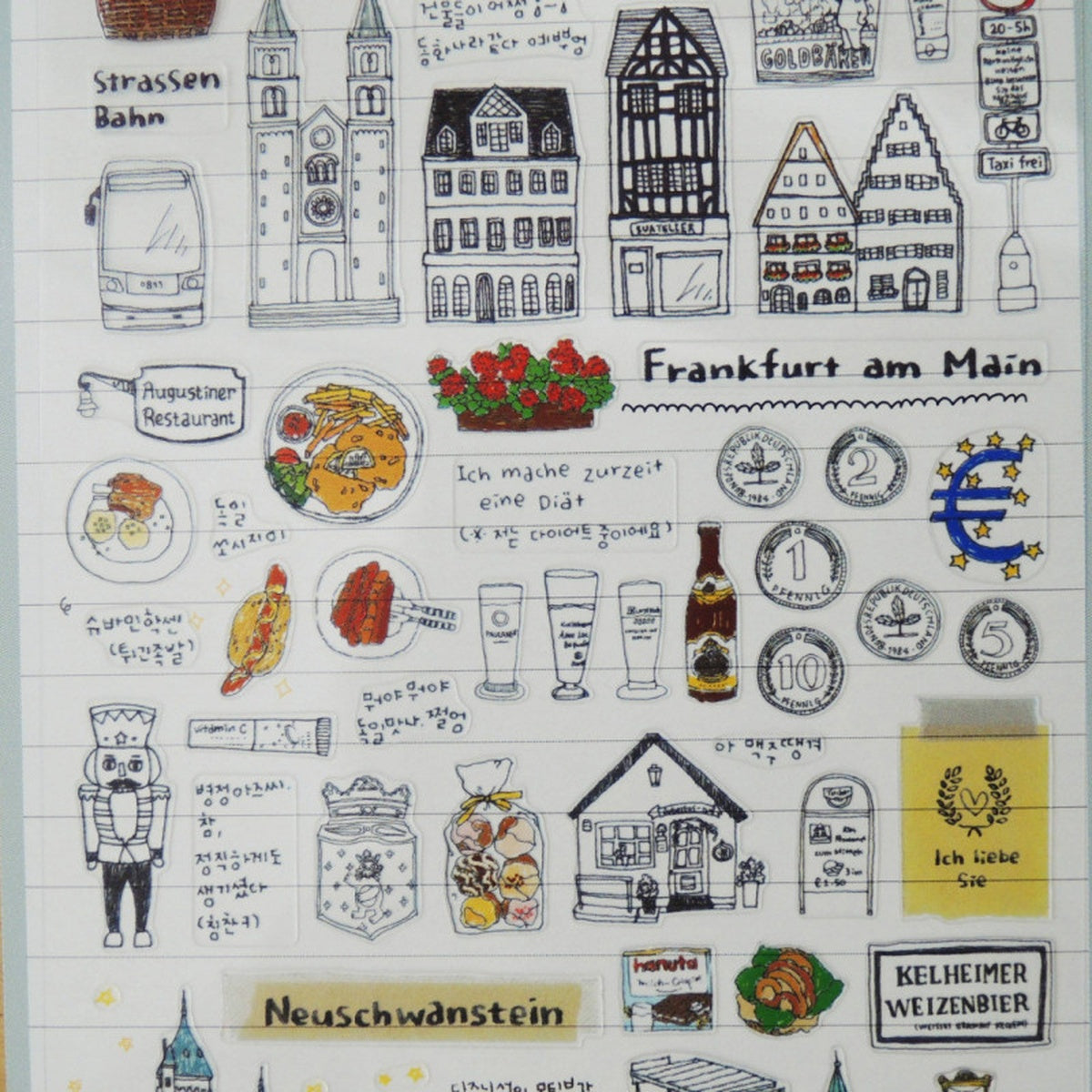 Deko-Sticker - daily deco - world travel