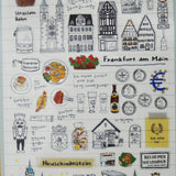 Deko-Sticker - daily deco - world travel