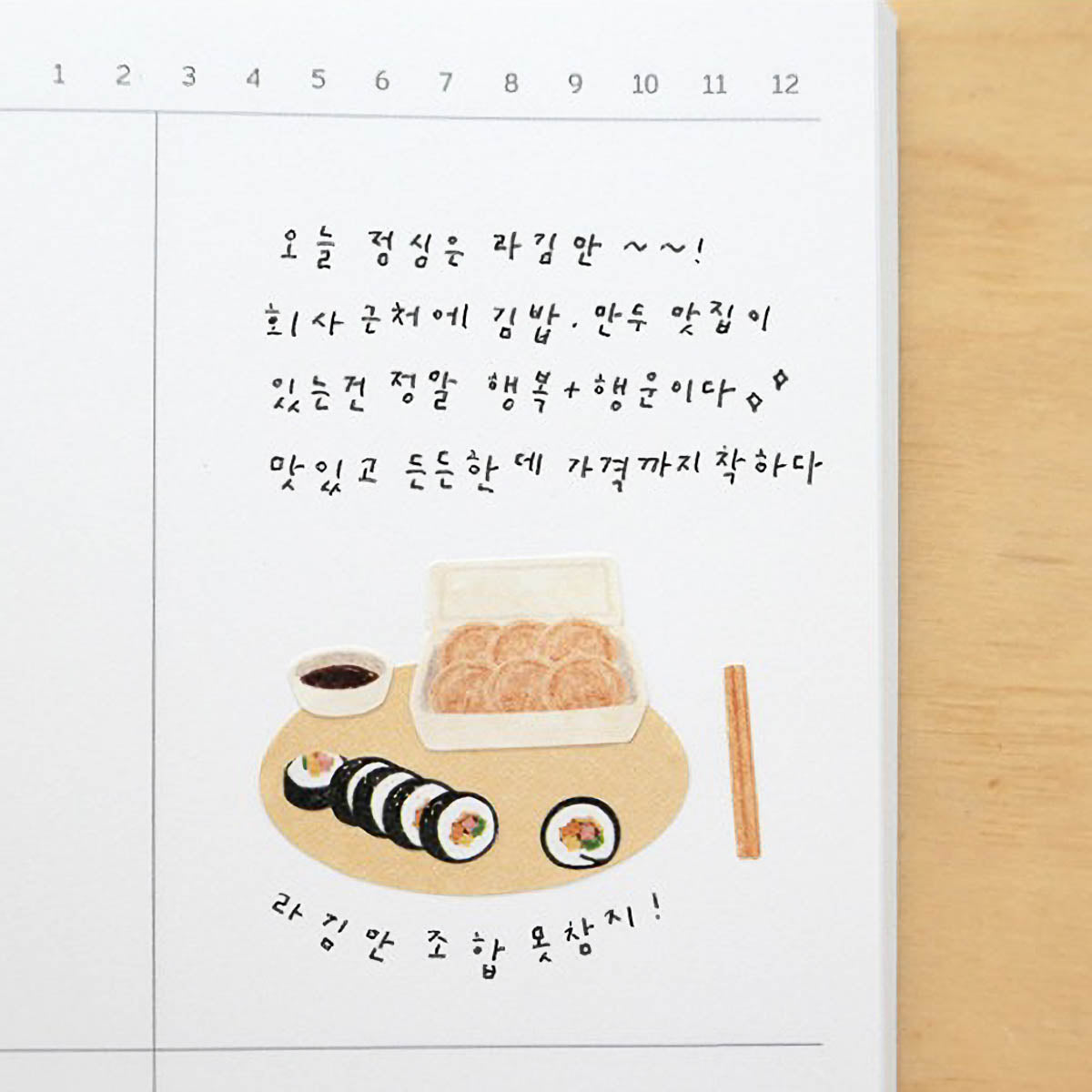 Deko-Sticker - daily deco - food
