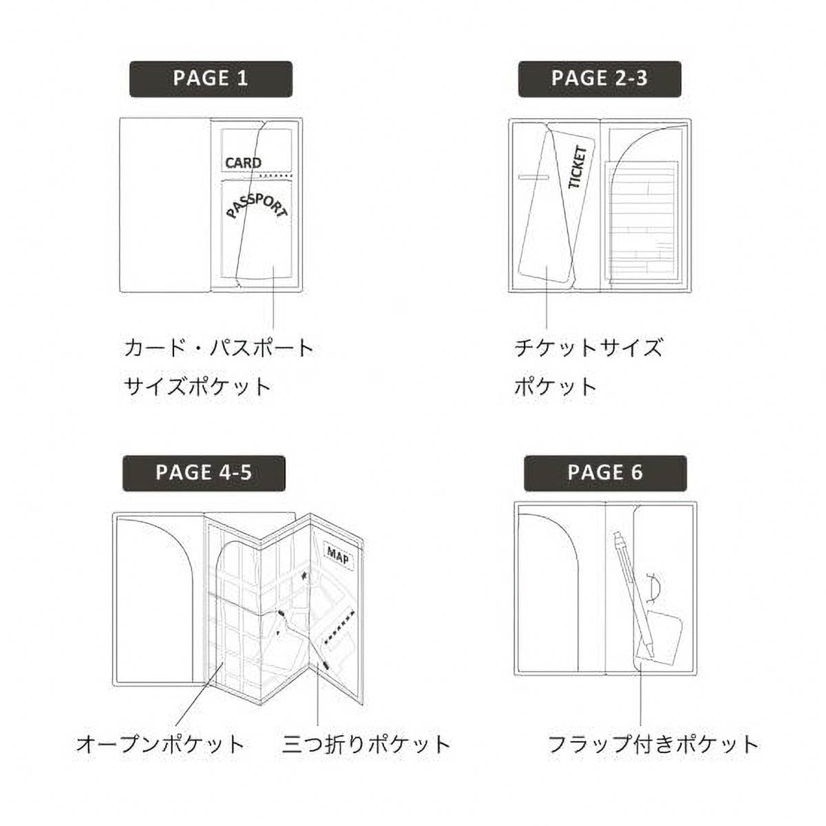 Ordner - LIHIT LAB - SMART FIT - Carrying Pocket for Travel - A4 1/3