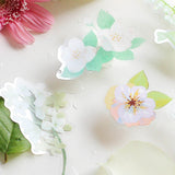 Flockensticker - BGM - Morning Garden
