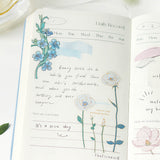 Flockensticker - BGM - The flowers bloom
