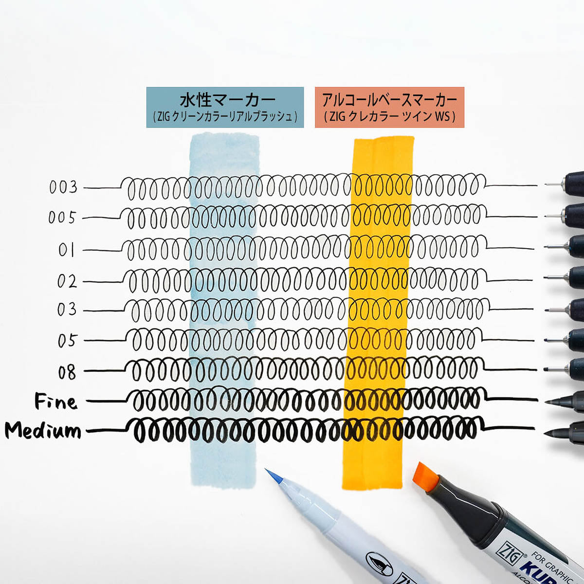 Filzstift - Kuretake - ZIG - Cartoonist MANGAKA - Schwarz