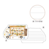 Merkzettel - Kotorimachi Street - Food Trucks