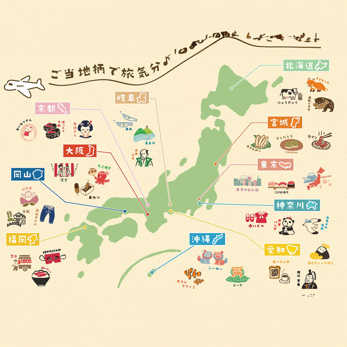 Mini-Brief - Japan Trip