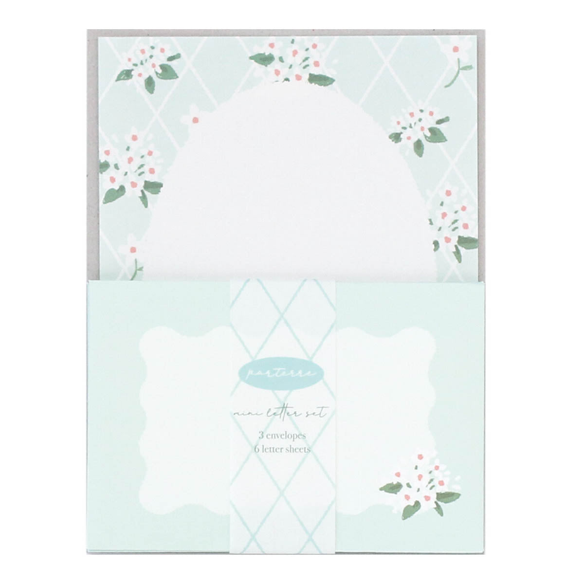 Mini-Brief - Parterre