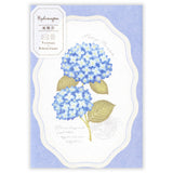 Mini-Brief - Botanical
