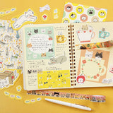 Masking Tape - Mein Alltag