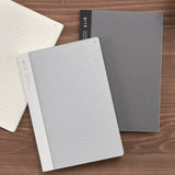 Notizbuch - isshoni. - Index Notebook A5 Grid