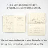 Notizbuch - isshoni. - Index Notebook B6 Grid
