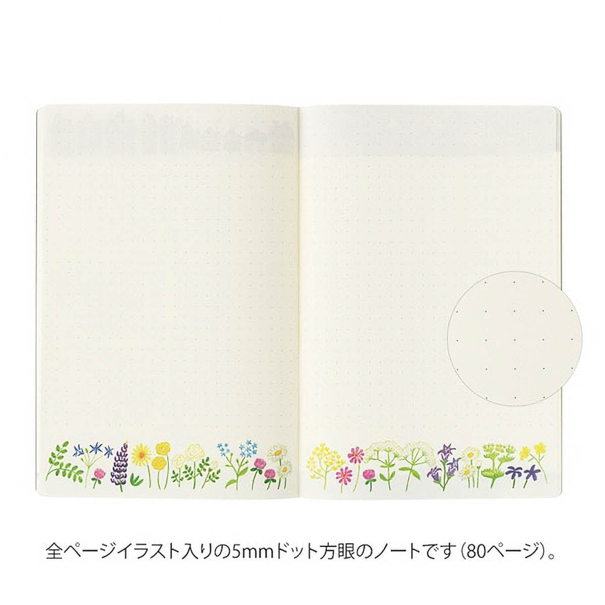 Notizbuch - Yuru Log - B6