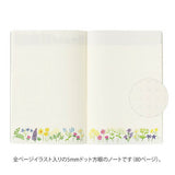 Notizbuch - Yuru Log - B6