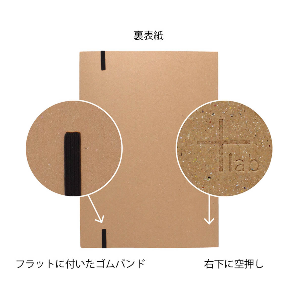Notizbuch - plus lab - Accordion Note A4 Plain