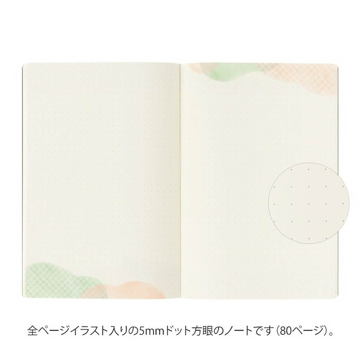 Notizbuch - Yuru Log - B6