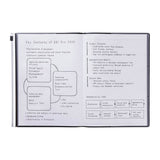 Notizbuch - storage.it - A5