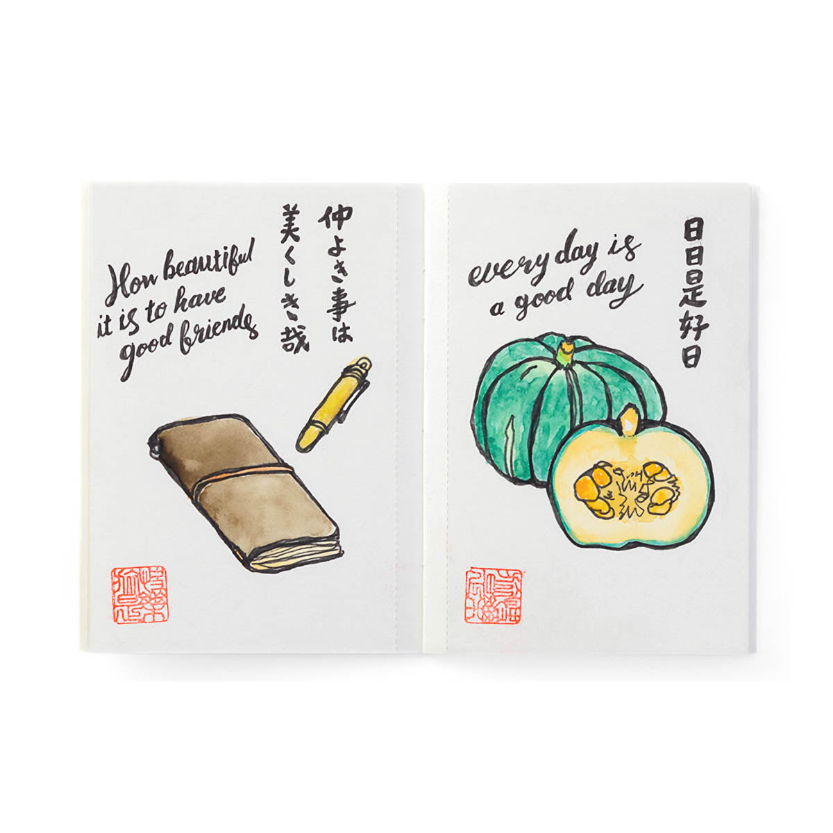 Notizbuch - TRAVELER'S notebook - Passport Size - Notebook