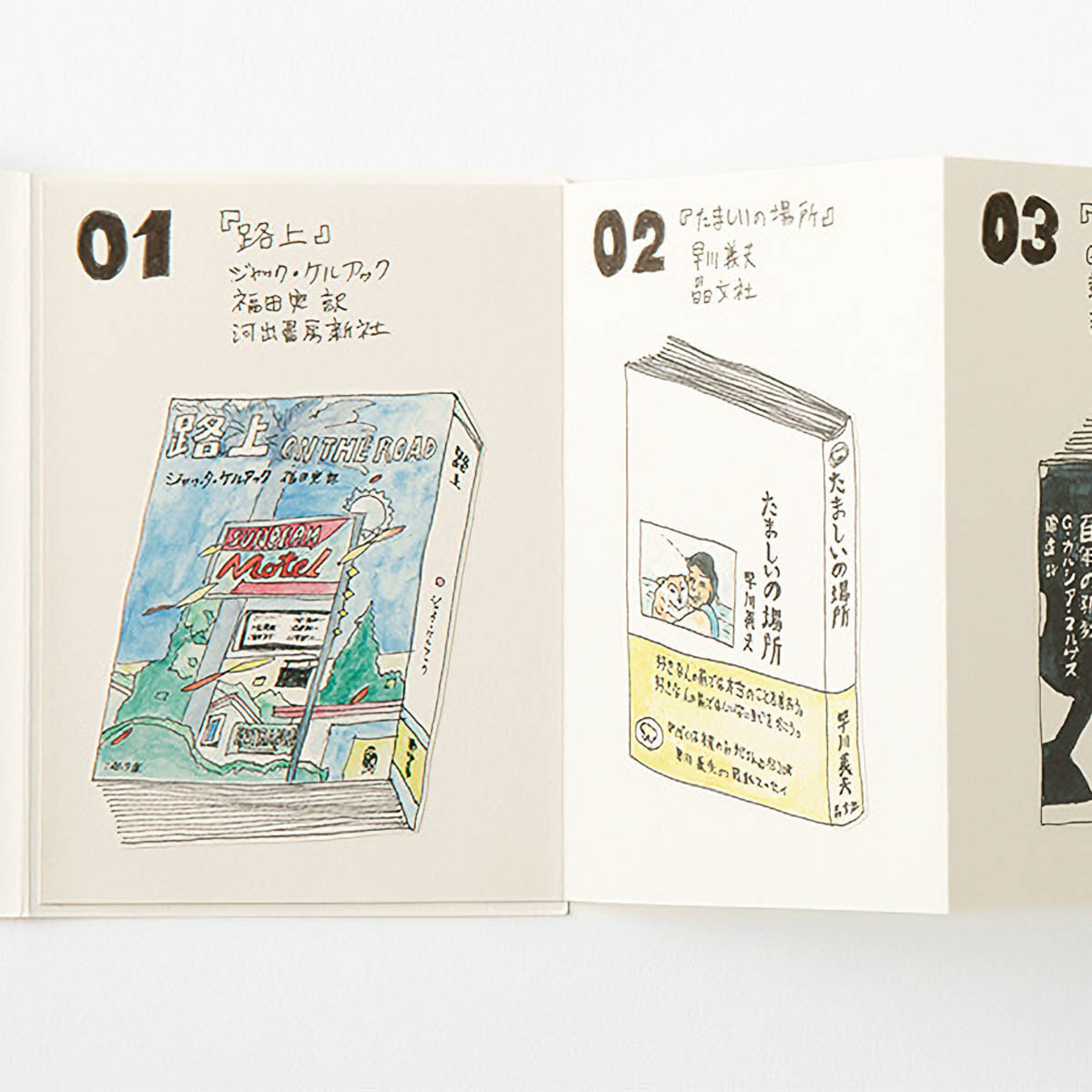 Notizbuch - TRAVELER'S notebook - Passport Size - Notebook