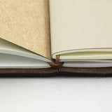 Notizbuch - Traveler's Notebook - Passport Size - Parts