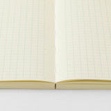 Notizbuch - MD Product - MD Notebook - A7