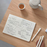 Notizblock - MD Product - MD Paper Pad - Standard