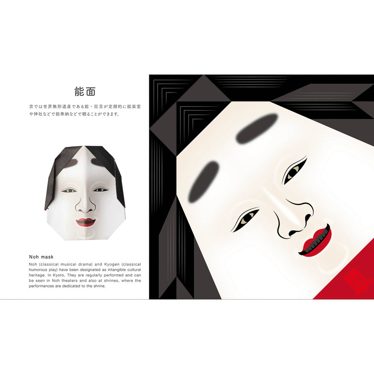 Postkarte - Origami Postcard Book