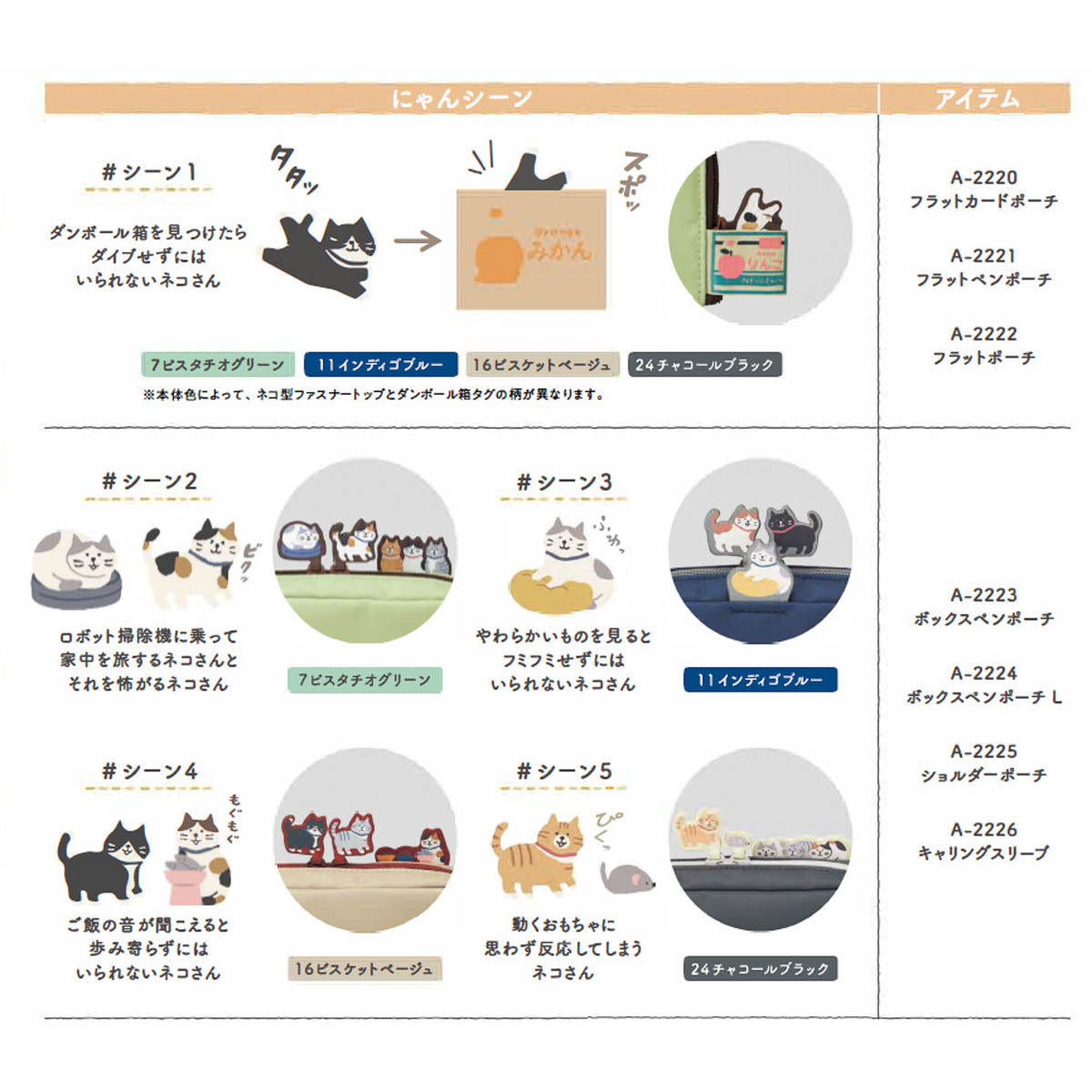Federtasche - LIHIT LAB - Nyan Scene Box Pen Pouch