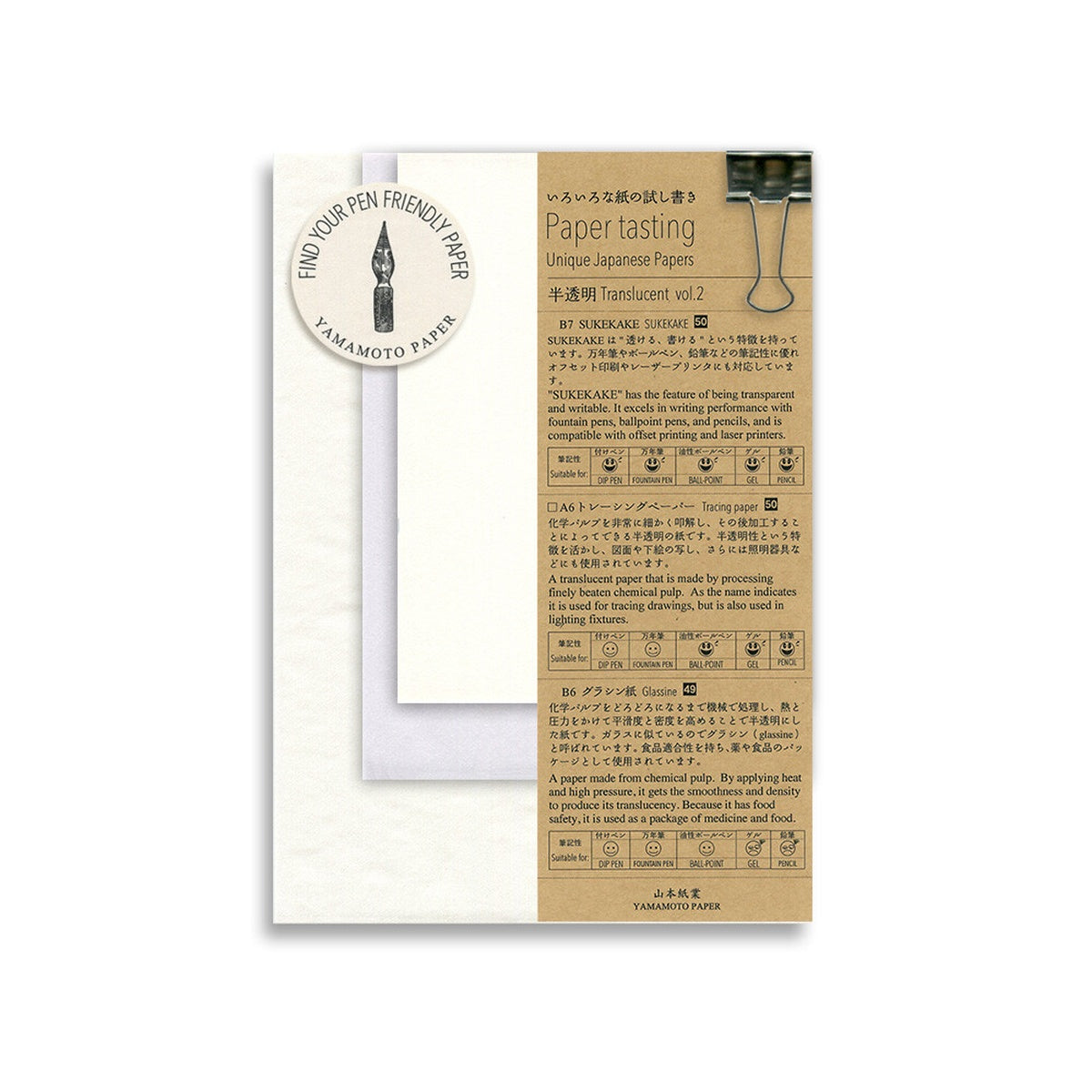 Papiermuster - Yamamoto Paper - Paper Tasting