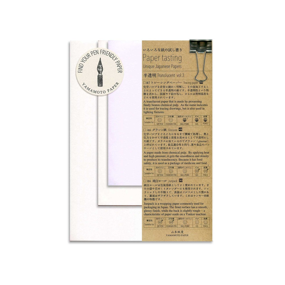 Papiermuster - Yamamoto Paper - Paper Tasting